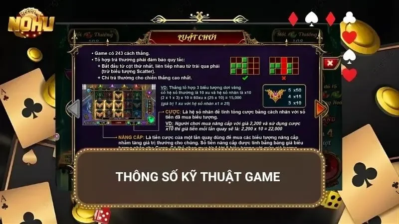 Infographic phong cách cổ điển giúp dễ hiểu cách săn thưởng