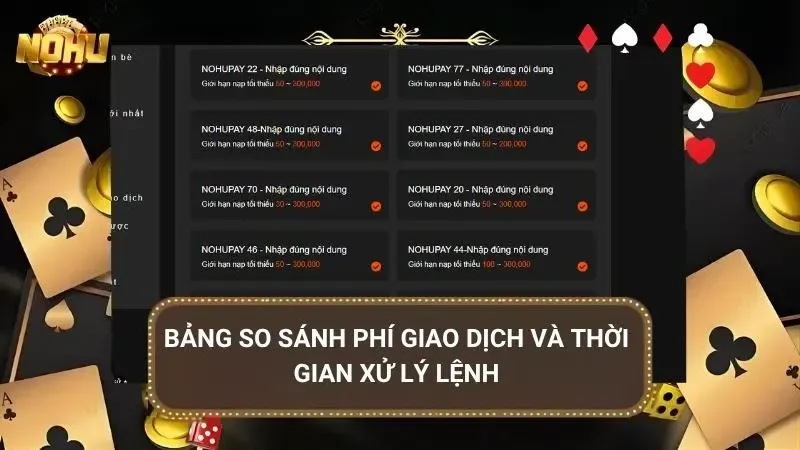 Chi phí minh bạch giúp chủ động tính toán số tiền cần gửi